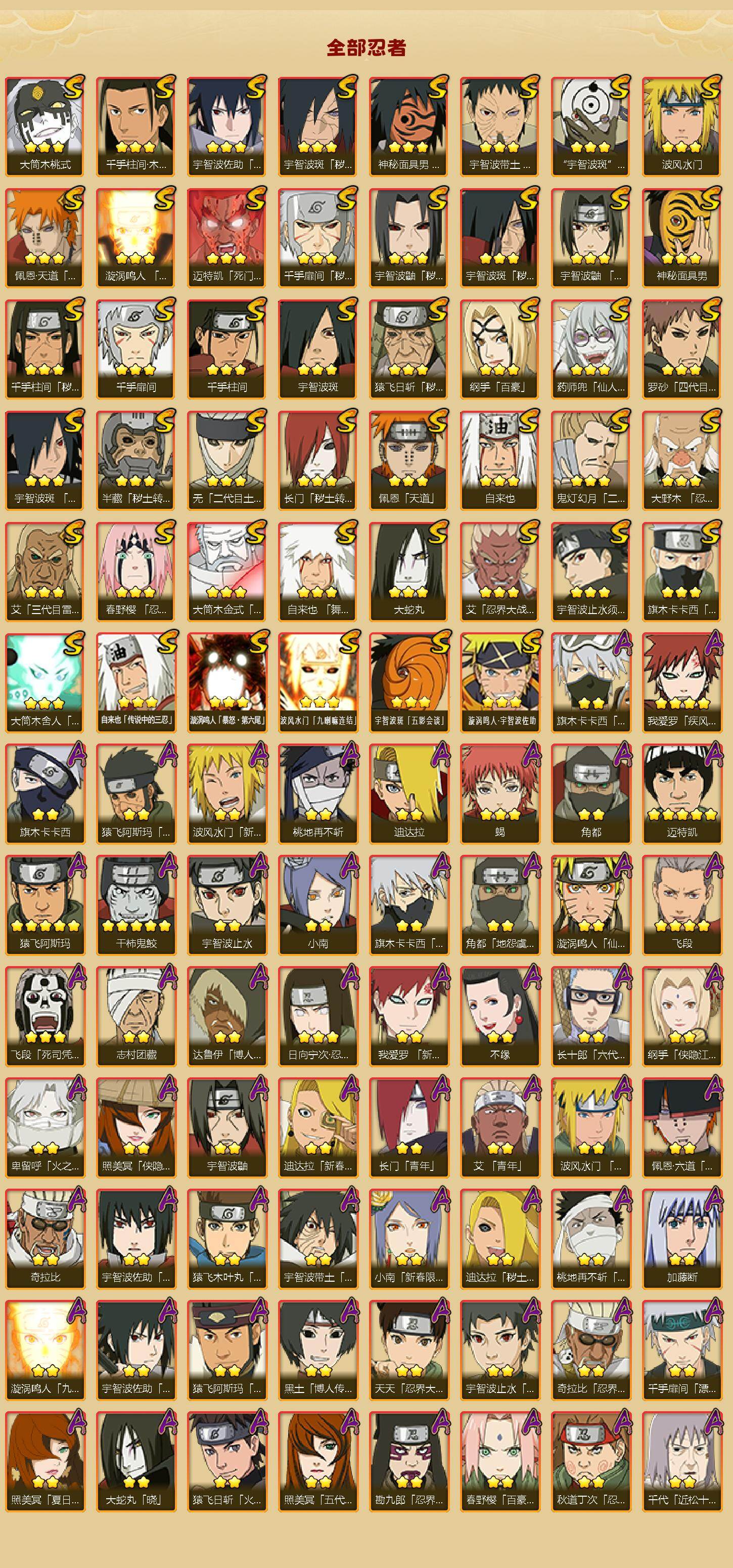 HYLX423074火影忍者账号详情图2