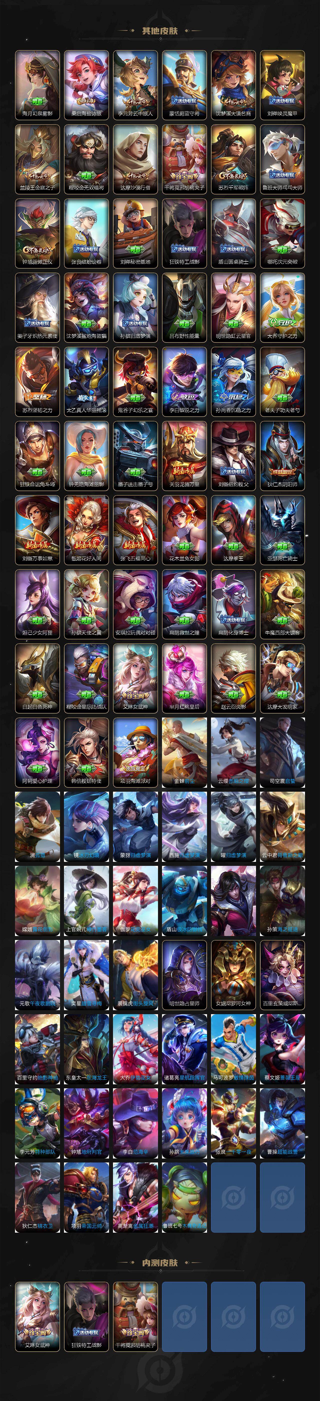 WZJZ4266772王者荣耀账号详情图4