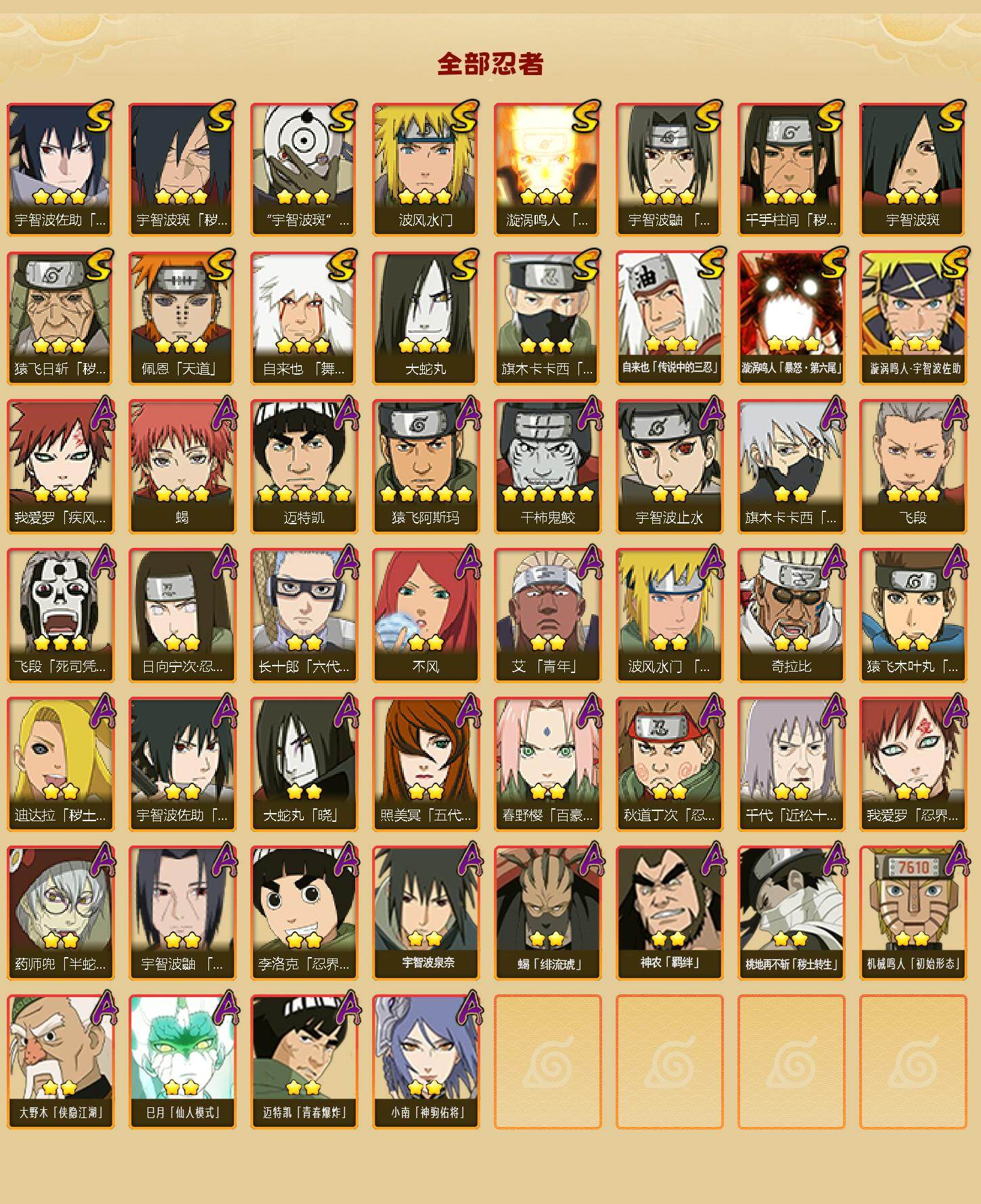 HYCMW425429火影忍者账号详情图2 HYCMW425429火影忍者账号详情图2