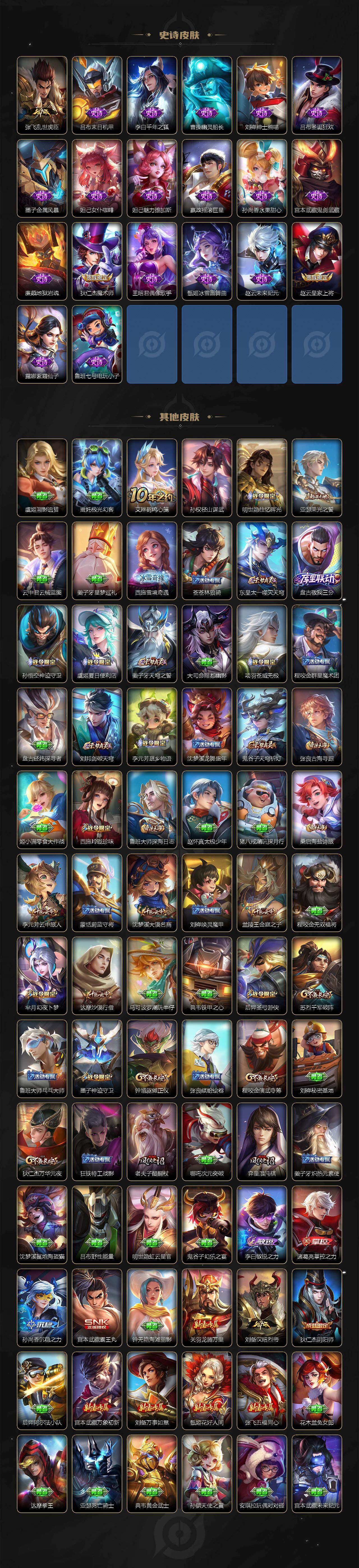 WZJM4251290王者荣耀账号详情图5