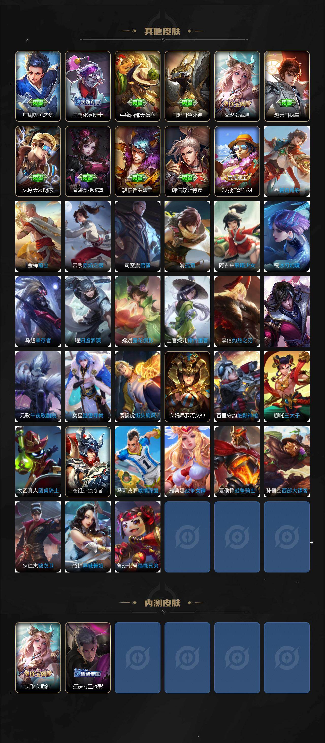 WZJM4251290王者荣耀账号详情图4