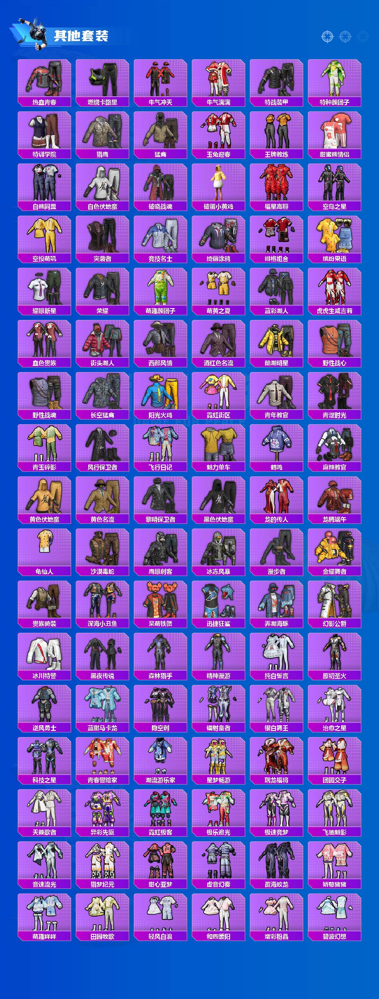 HPLX4138640和平精英账号详情图6