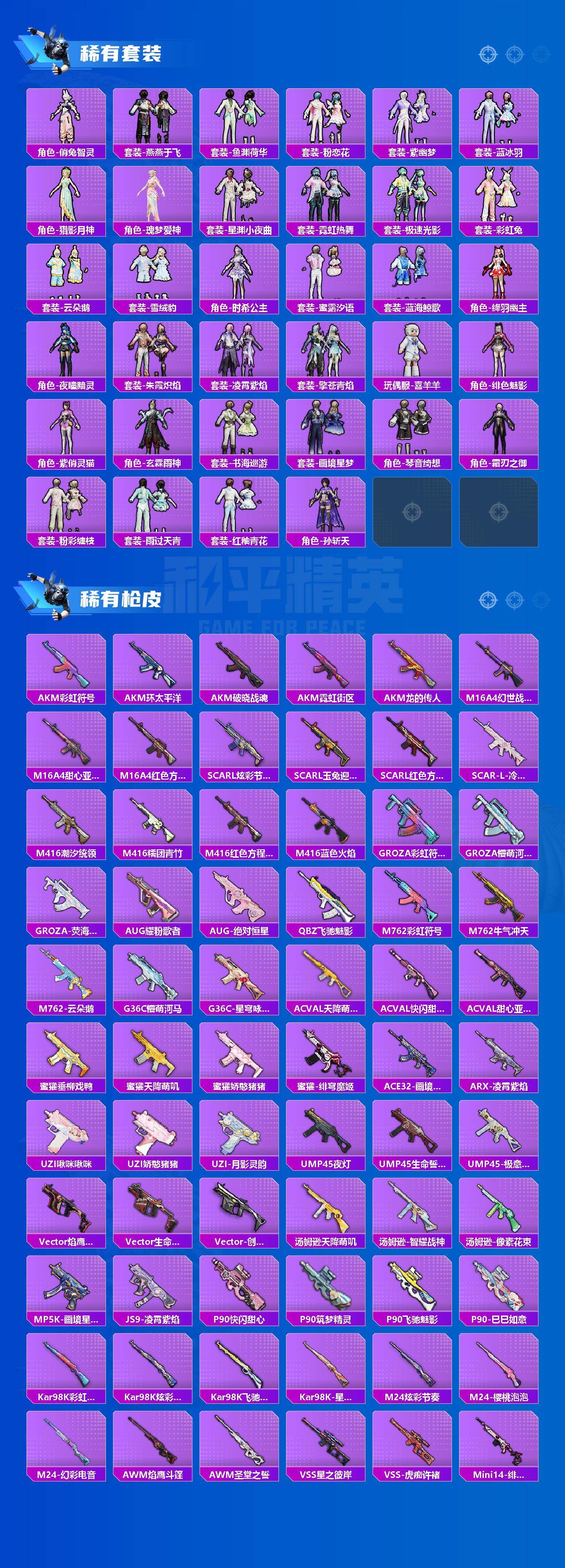 HPQM4153230和平精英账号详情图3 HPQM4153230和平精英账号详情图3