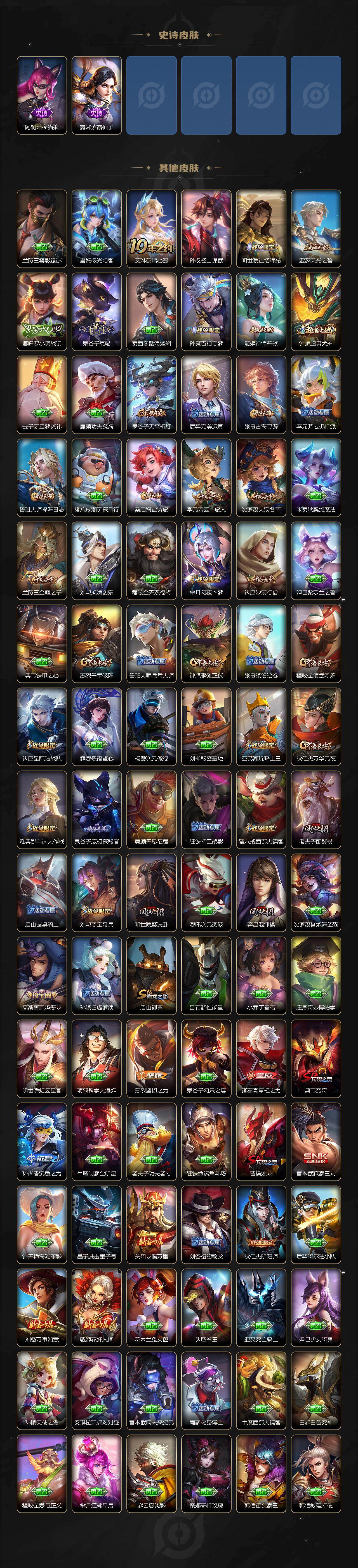 WZLX4251318王者荣耀账号详情图4 WZLX4251318王者荣耀账号详情图4