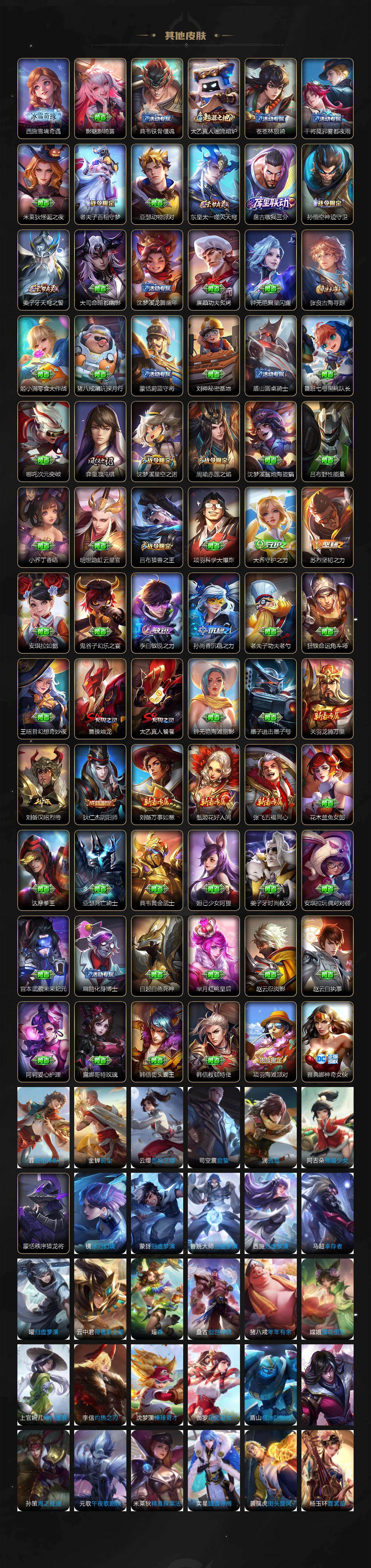 WZEY4253756王者荣耀账号详情图4