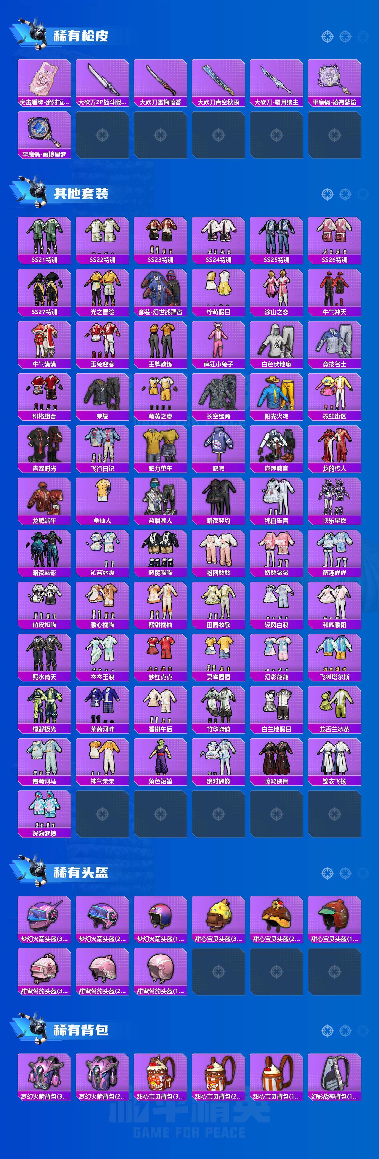 HPQM4140046和平精英账号详情图5