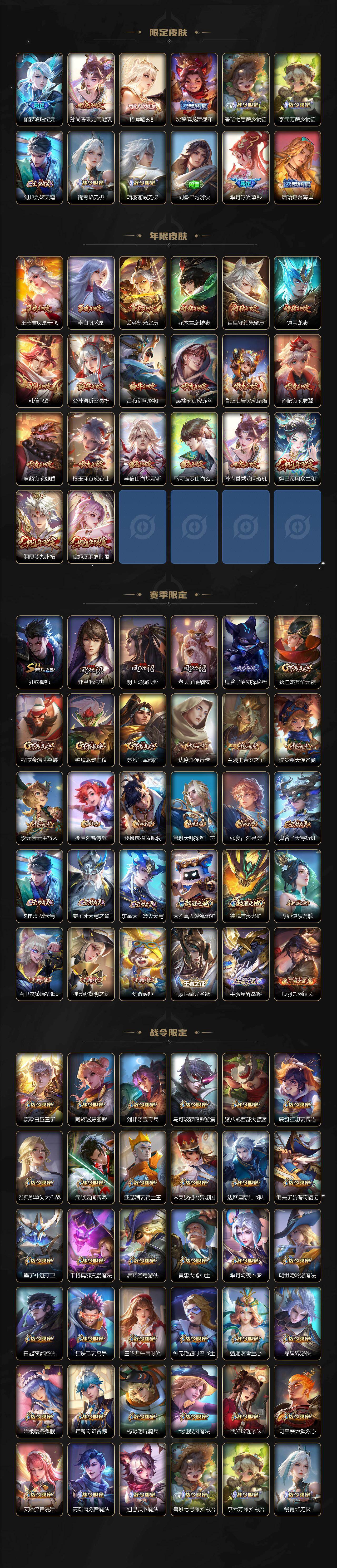 WZCMW4273067王者荣耀账号详情图4