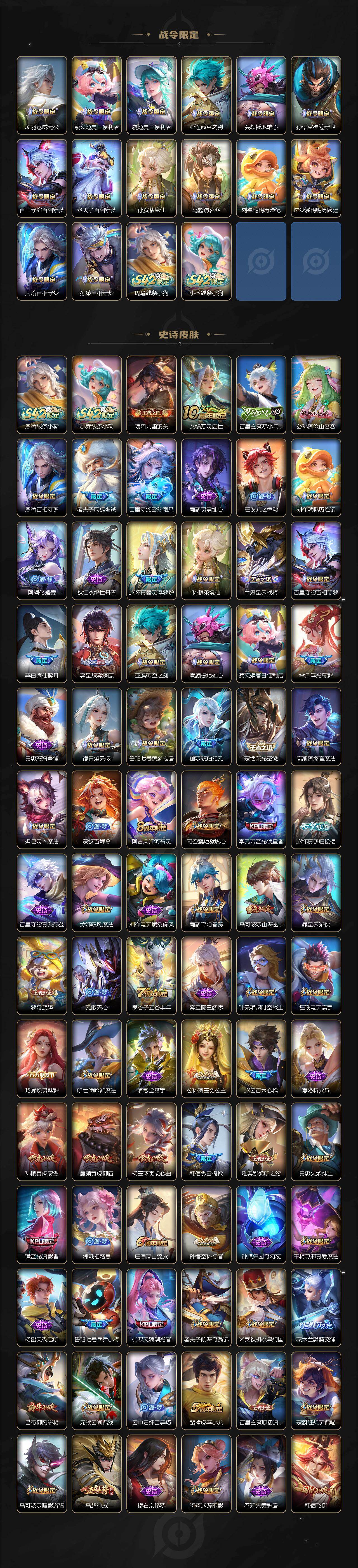 WZCMW4273067王者荣耀账号详情图5