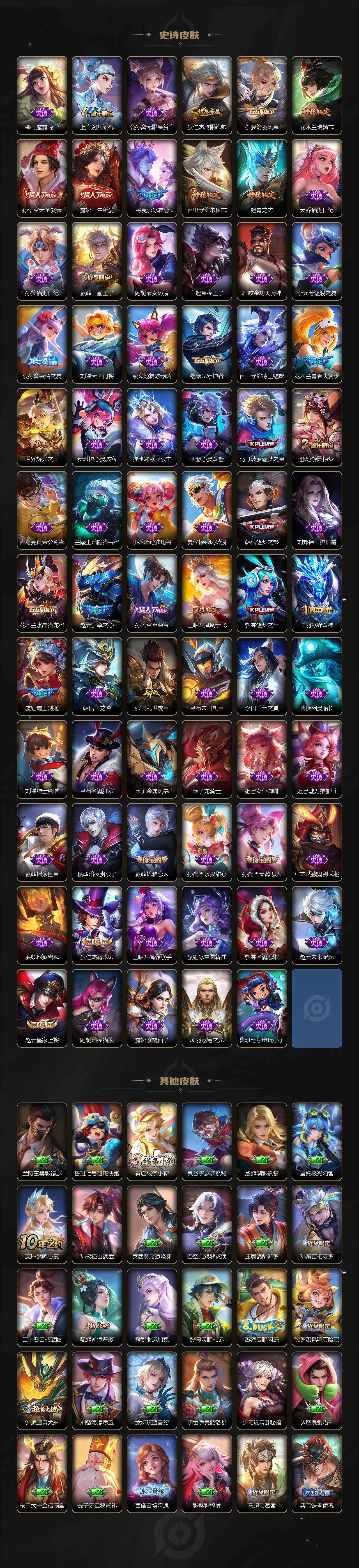 WZCMW4273067王者荣耀账号详情图6