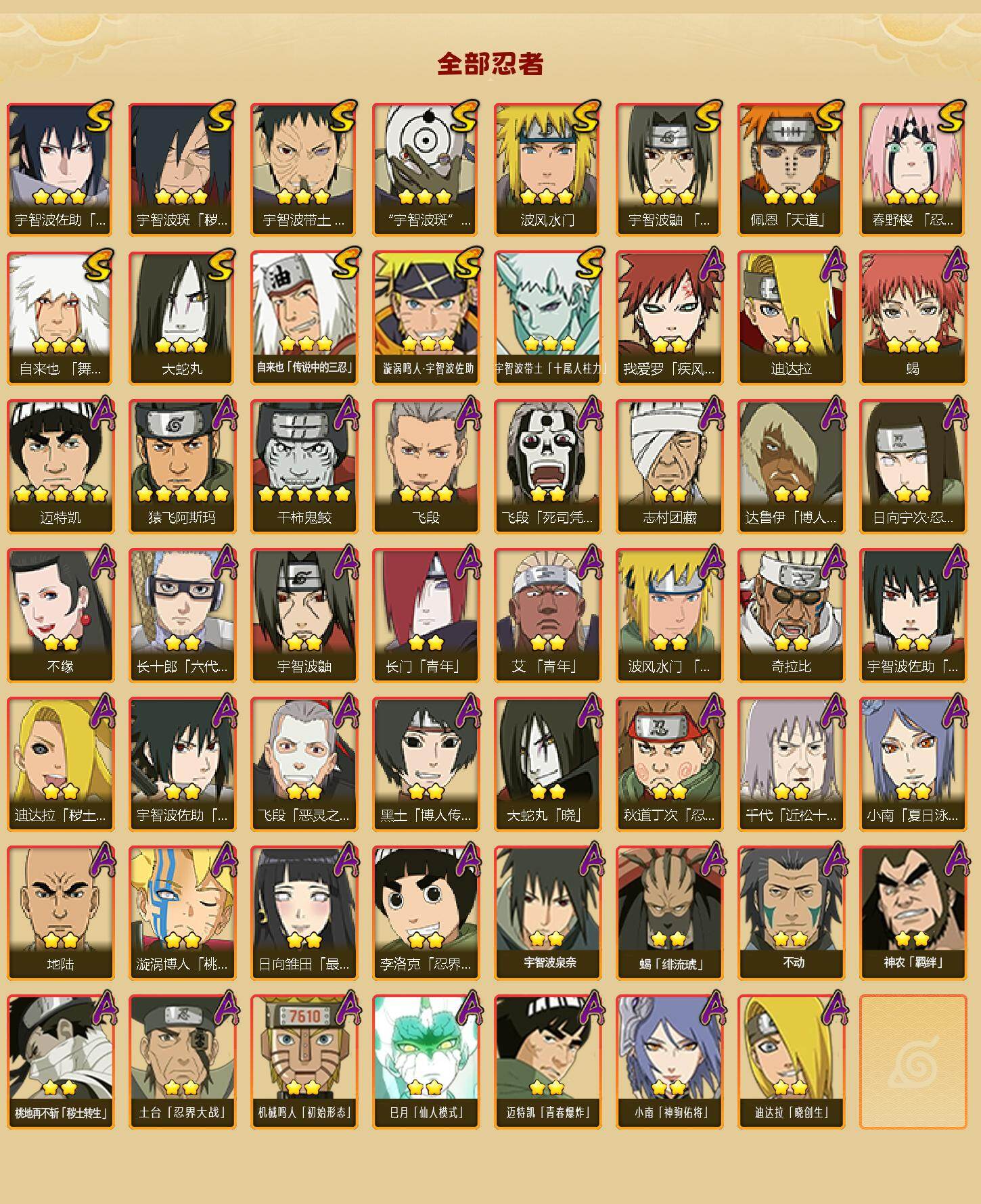 HYLFY423305火影忍者账号详情图2