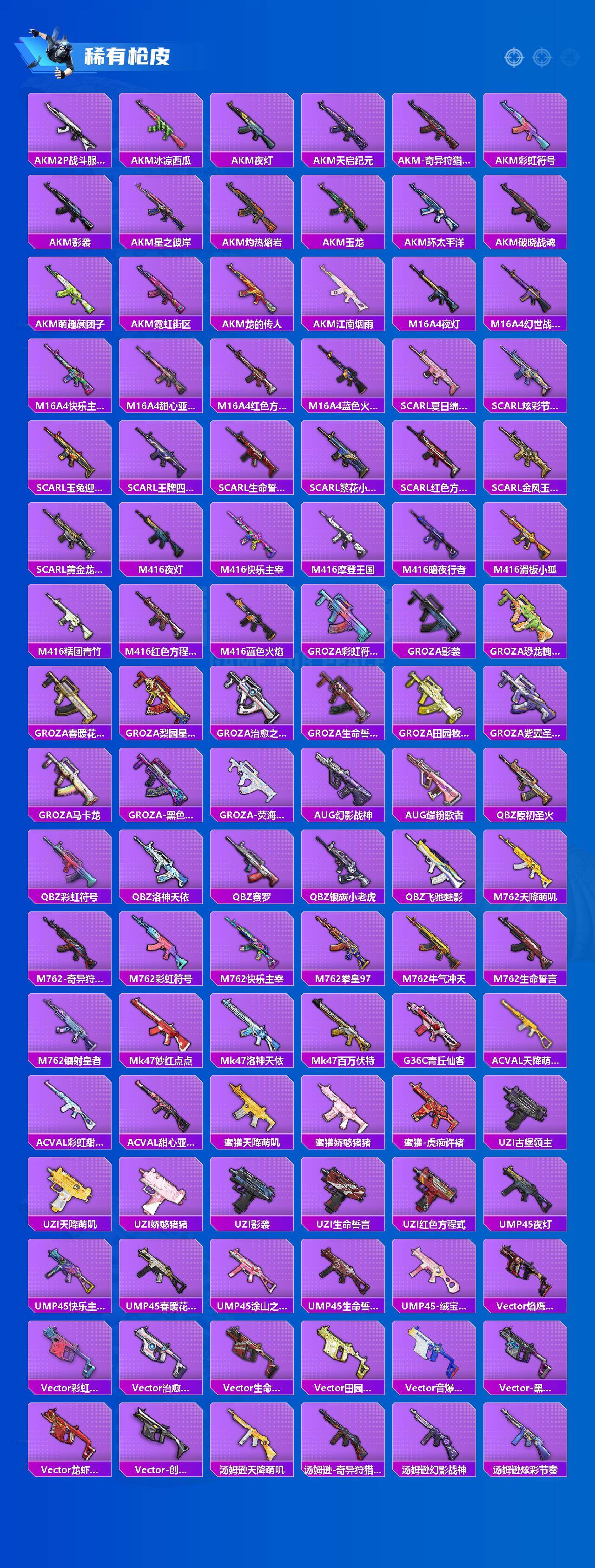 HPLX4140145和平精英账号详情图3