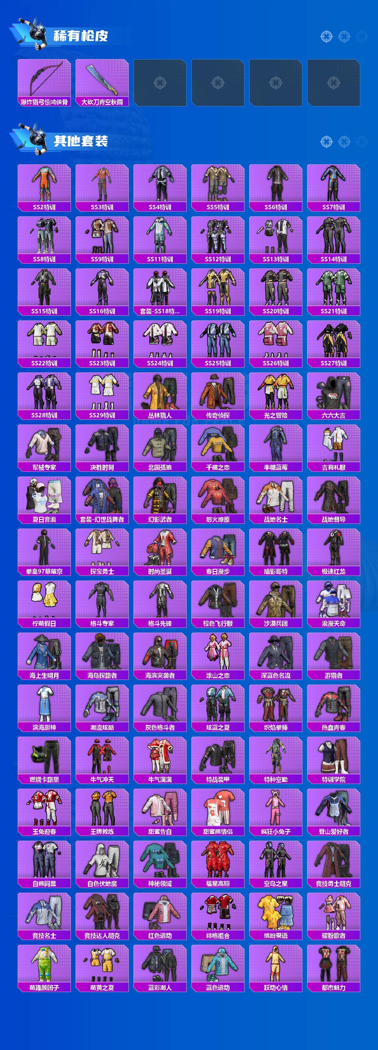 HPLX4140145和平精英账号详情图5