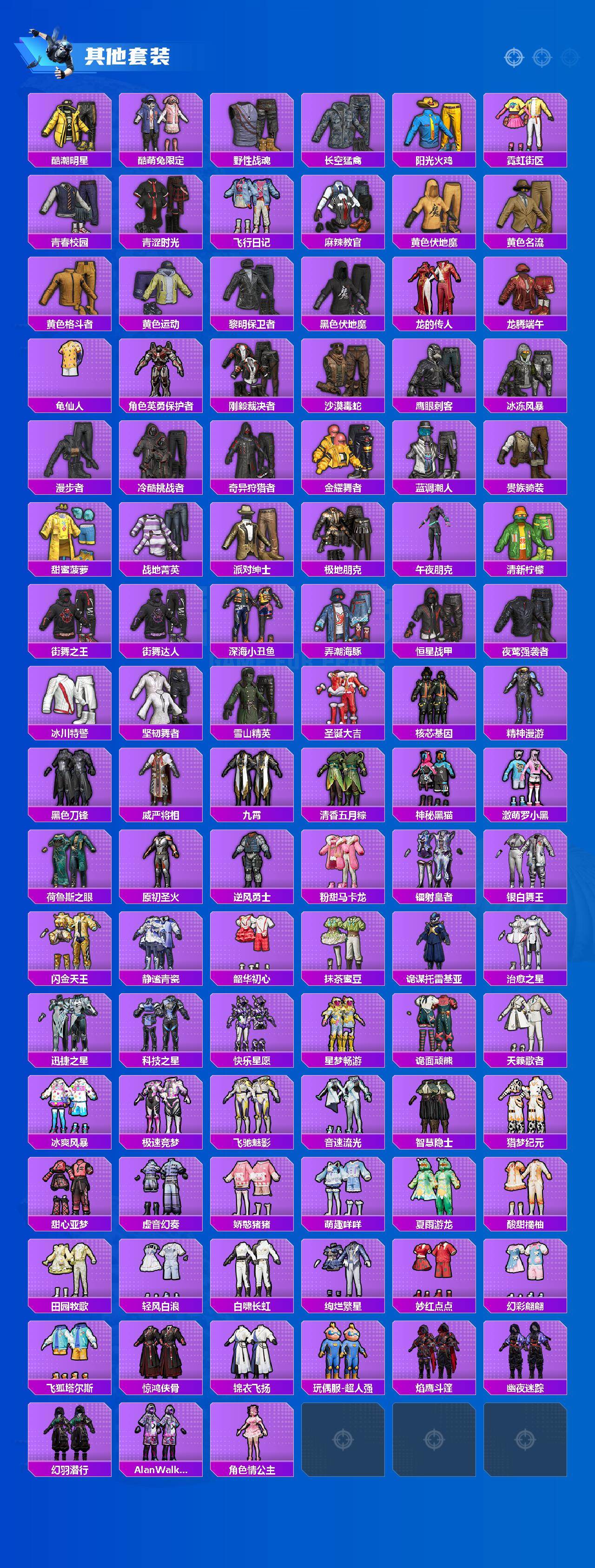 HPLX4140145和平精英账号详情图6