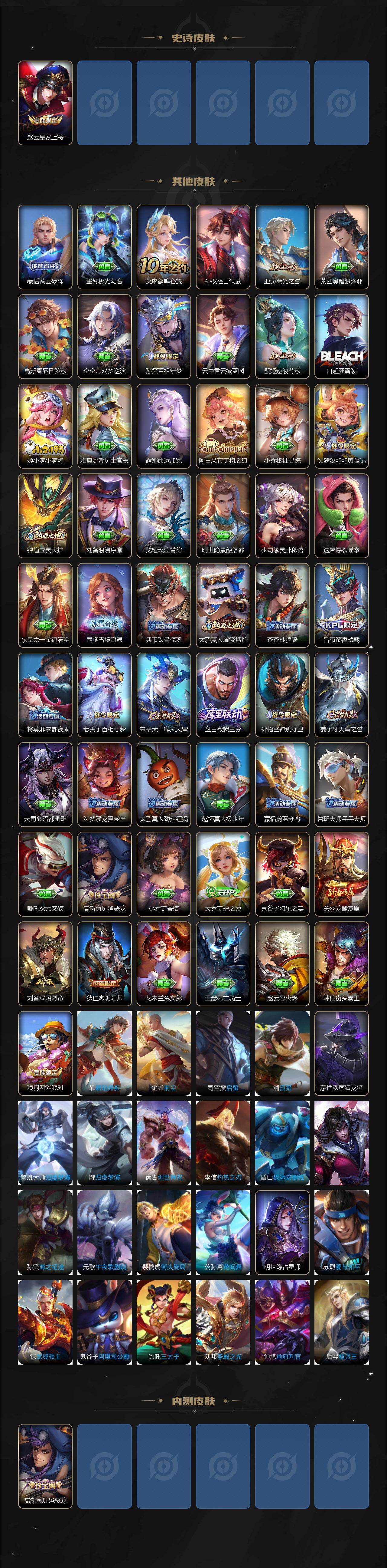 WZLX4253821王者荣耀账号详情图3