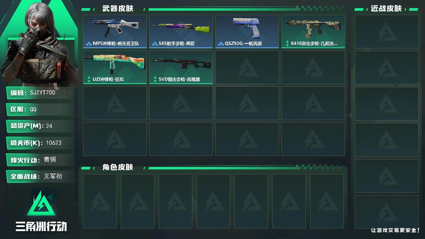 三角洲行动账号QQ【SJZYT700】总资产(M)：24M/哈夫币(K)：10623K/哈夫币(K)：10623K/全面战场等级：1_段位：无段位/烽火地带等级：18_段位：青铜/MP5冲锋枪-哈夫克卫队/SKS射手