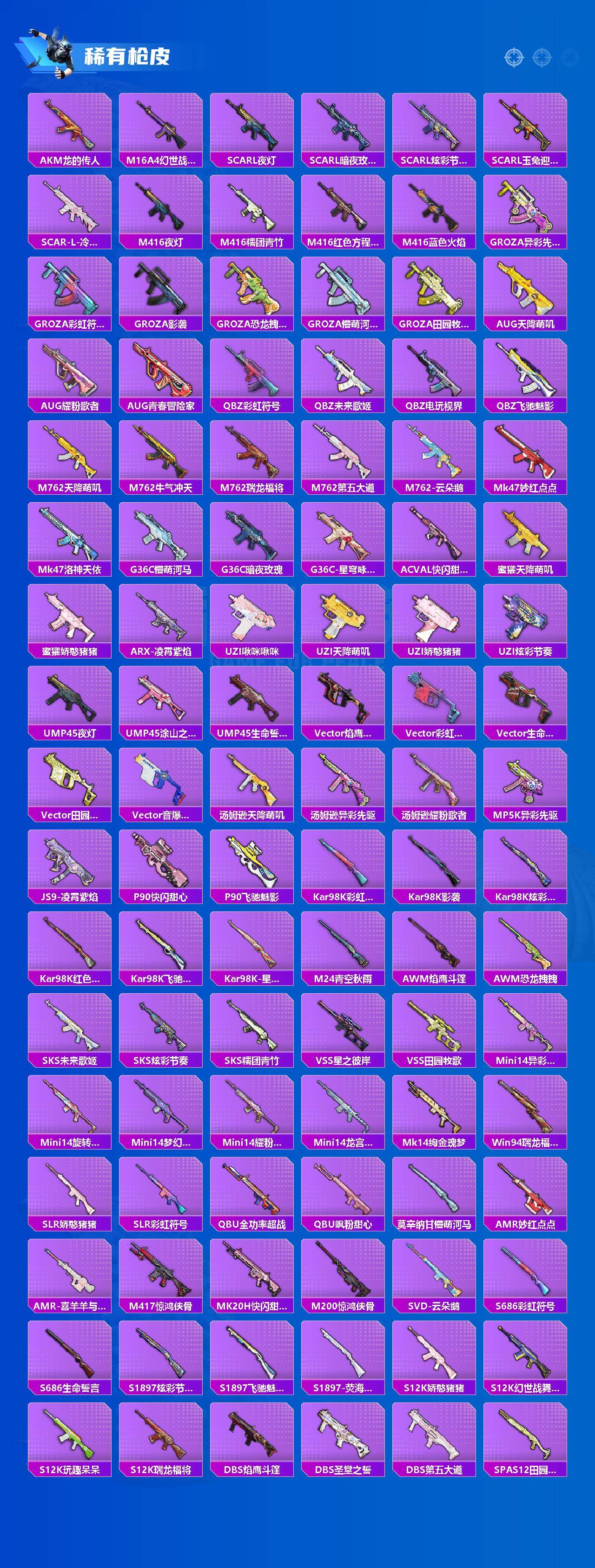 HPLX4140334和平精英账号详情图3