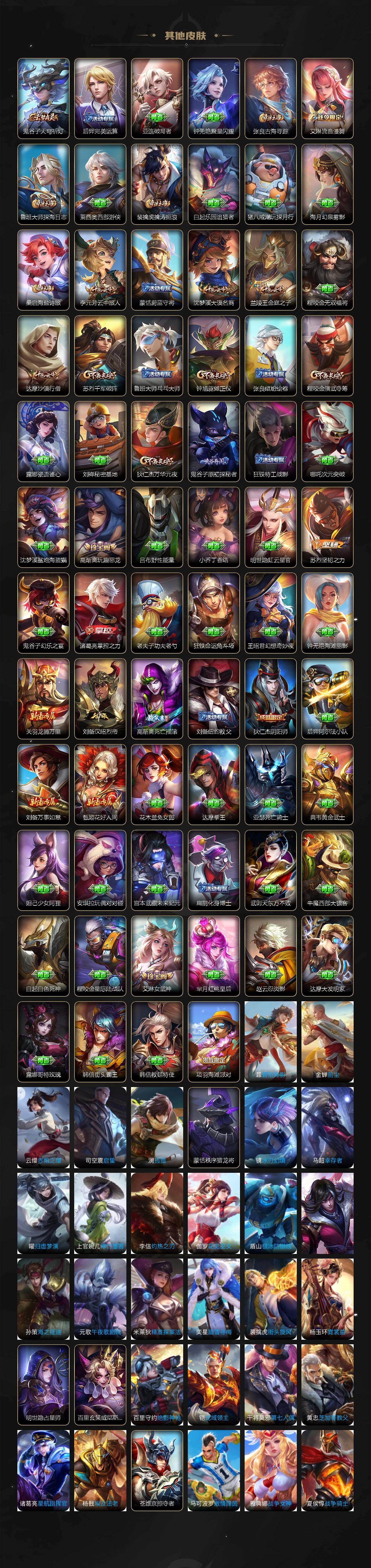 WZXS4275571王者荣耀账号详情图4