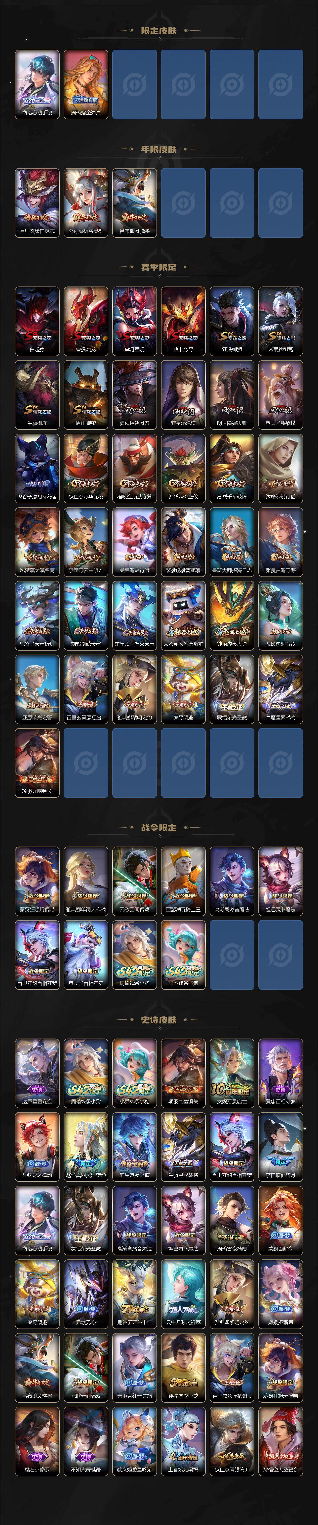 WZLX4253643王者荣耀账号详情图3