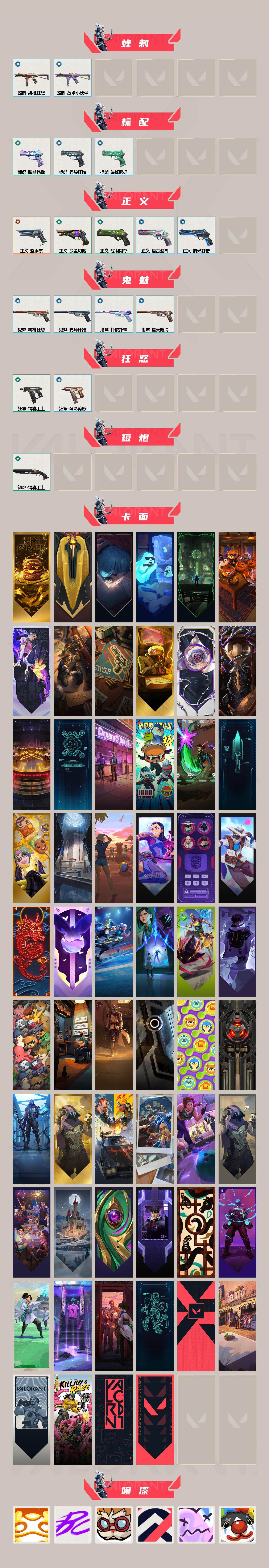 【英雄】：幻棱，炼狱，维斯，暮蝶，钛狐，壹决，铁臂，捷风，雷兹，幽影，不死鸟，贤者，猎枭，蝰蛇，零，芮娜，奇乐，尚勃勒，霓虹，斯凯，夜露，星礈，K/O，海神，盖可，黑梦，钢锁
【近战武器】：近战武器