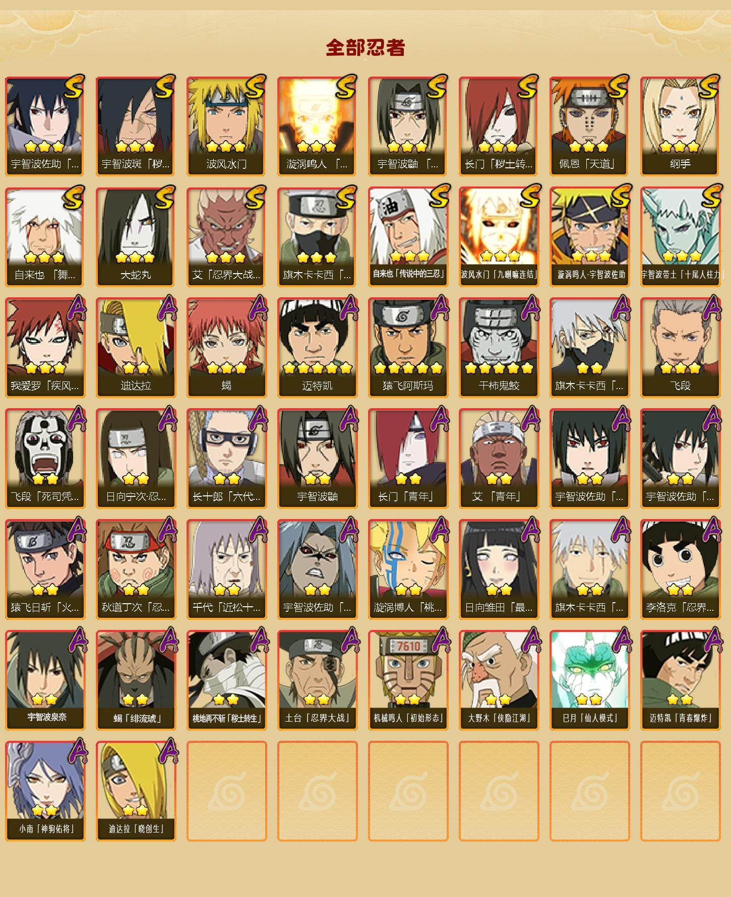 HYCMW425804火影忍者账号详情图2 HYCMW425804火影忍者账号详情图2