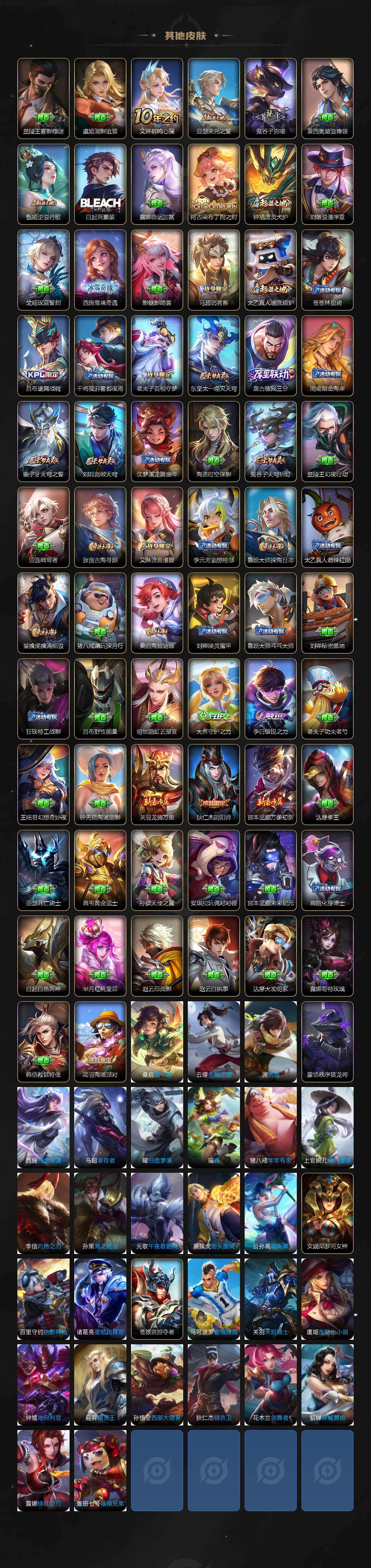 WZQM4253764王者荣耀账号详情图4