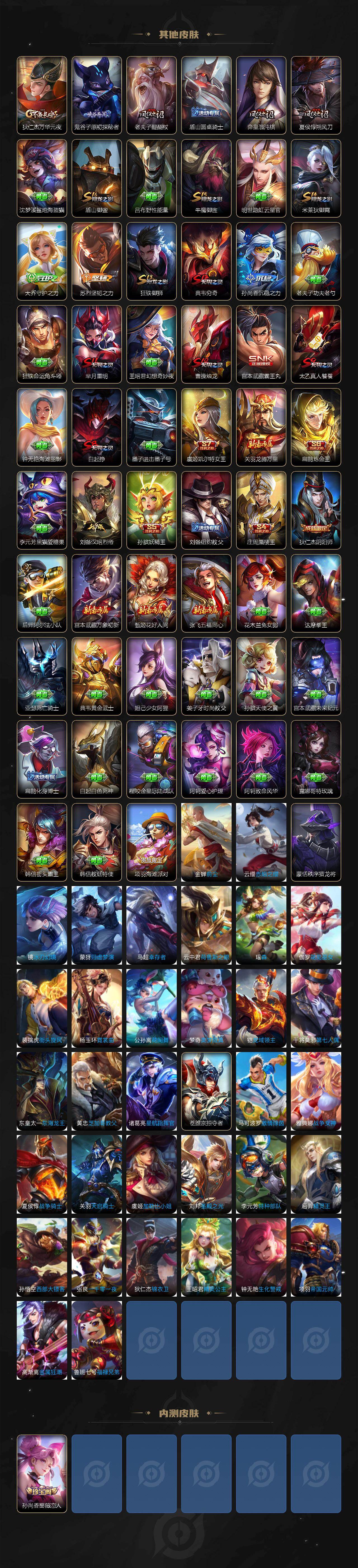 WZLX4253806王者荣耀账号详情图4