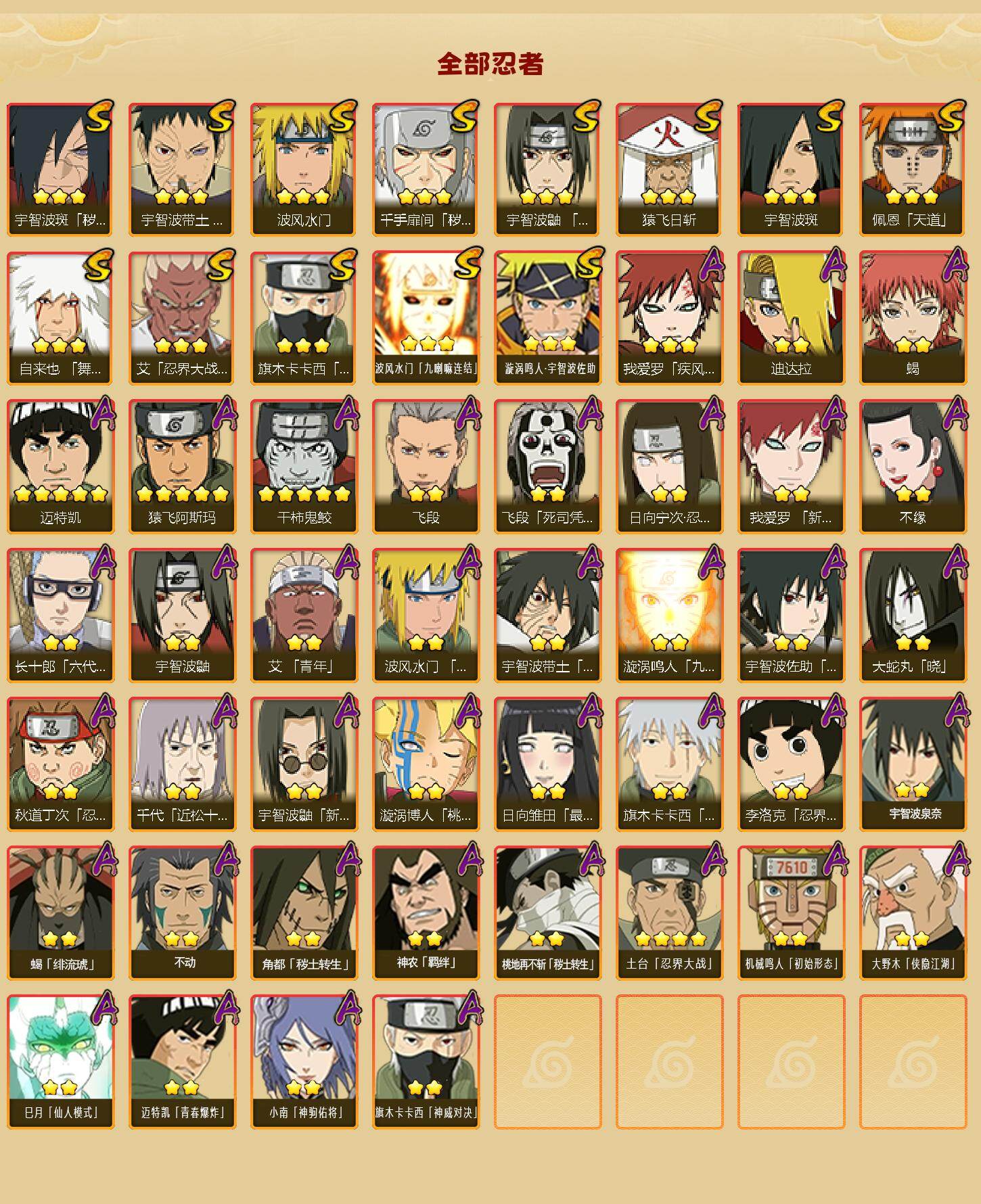 HYEY423393火影忍者账号详情图2