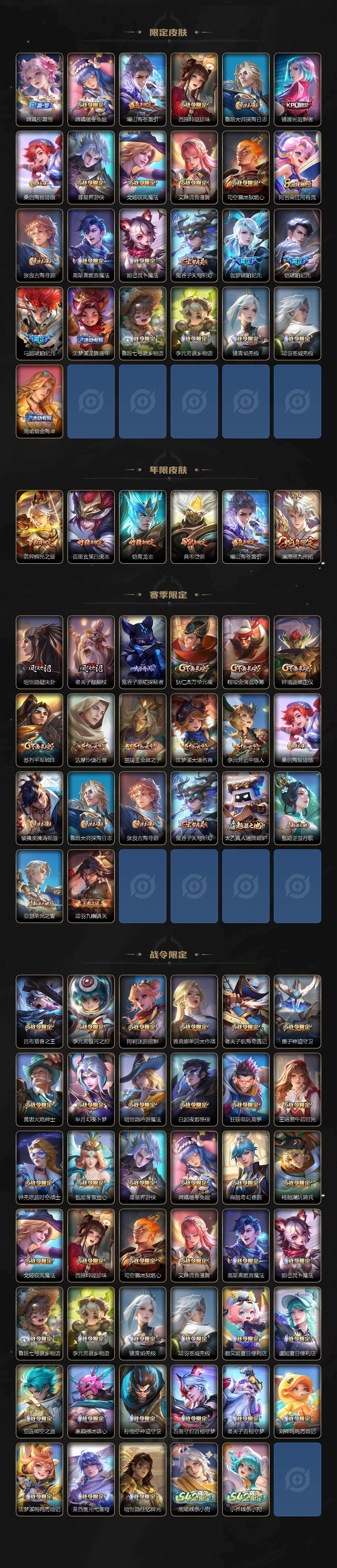 WZLX4253979王者荣耀账号详情图3