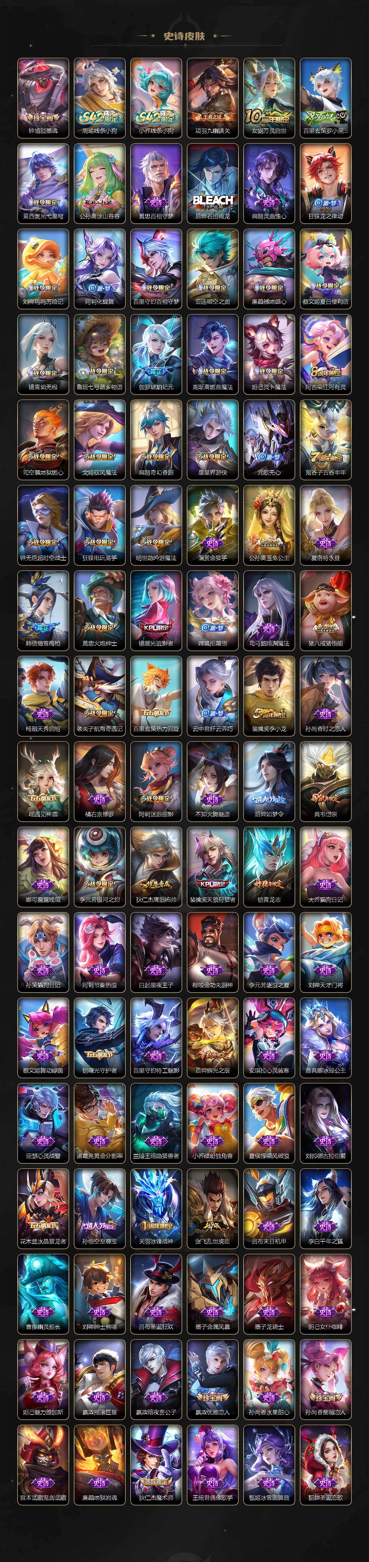 WZLX4253979王者荣耀账号详情图4