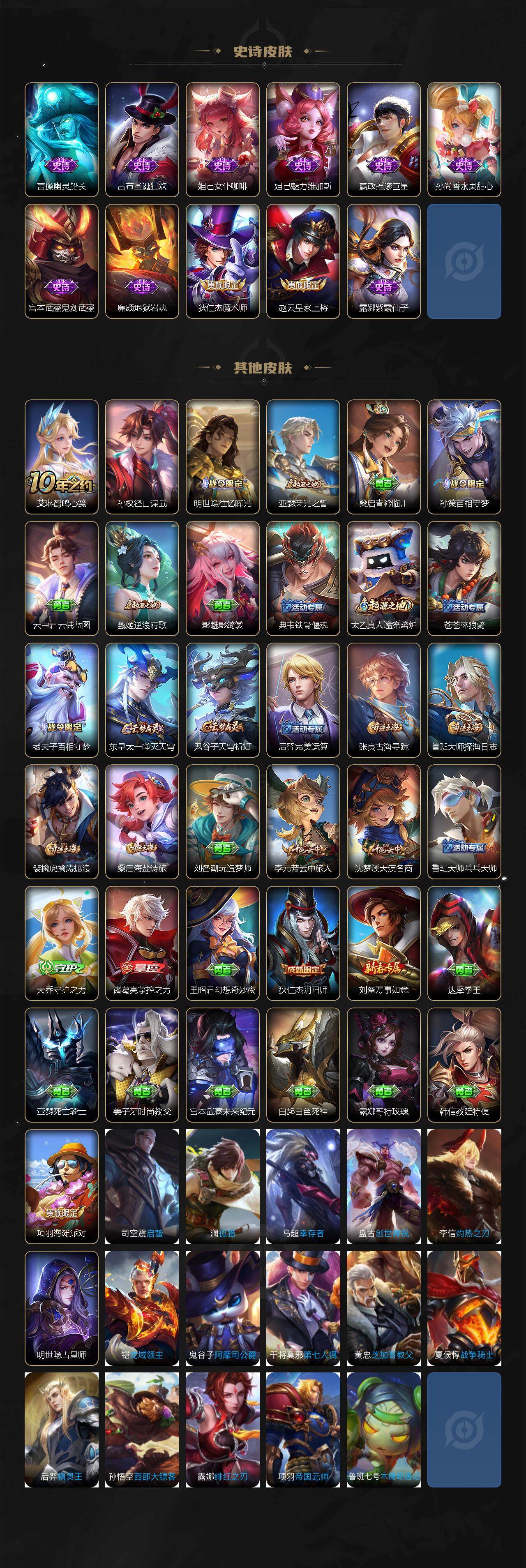 WZQM4275626王者荣耀账号详情图4