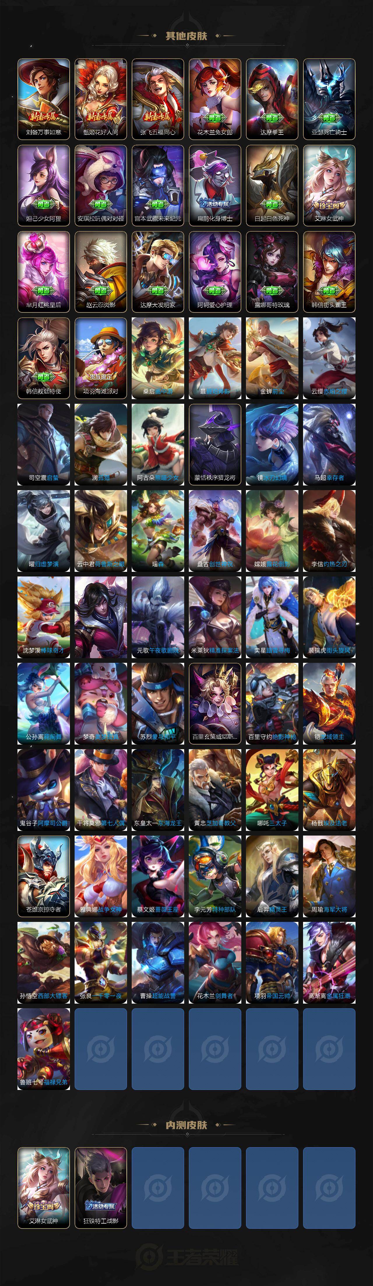 WZQM4254216王者荣耀账号详情图6