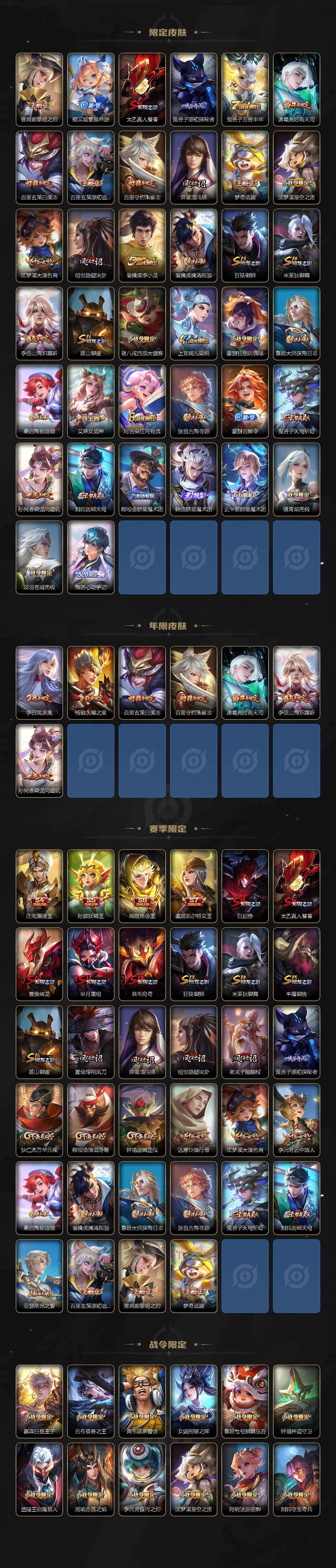 WZEY4350379王者荣耀账号详情图3