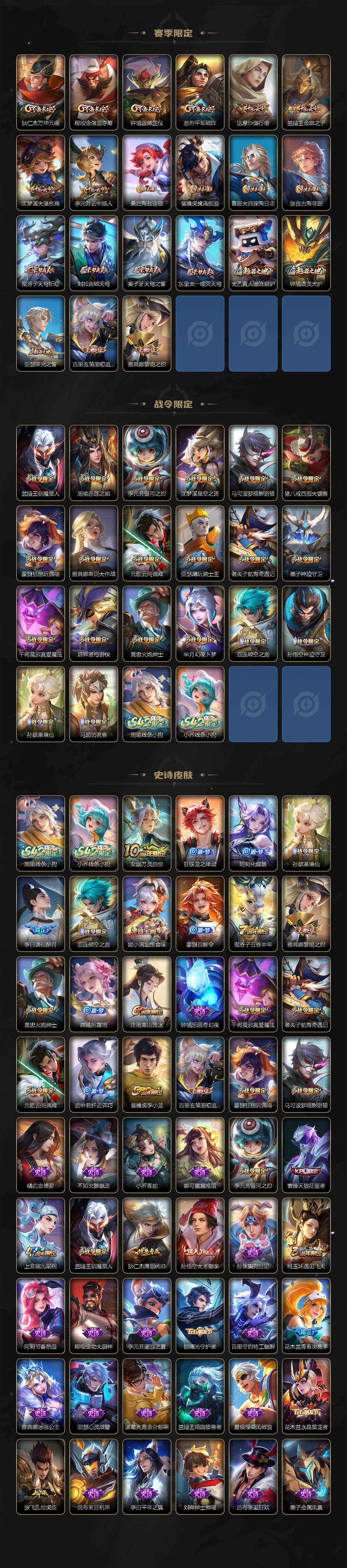 WZQM4255105王者荣耀账号详情图4