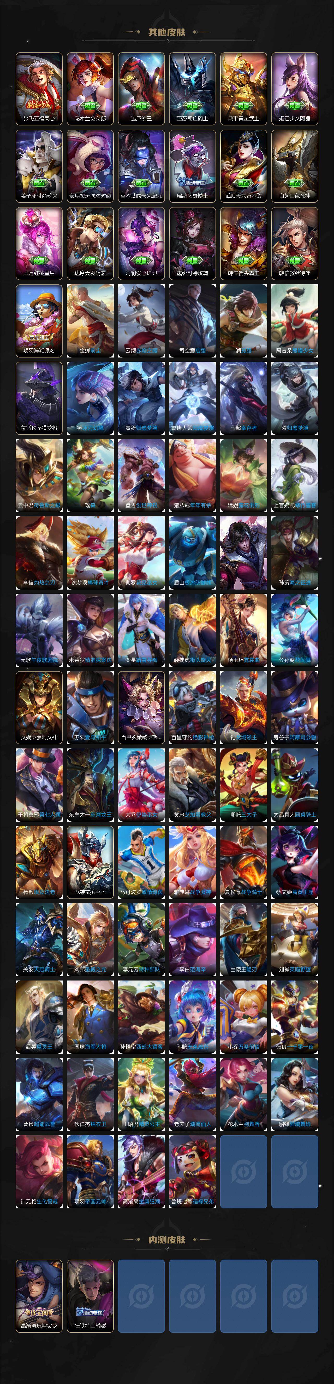 WZQM4255105王者荣耀账号详情图6