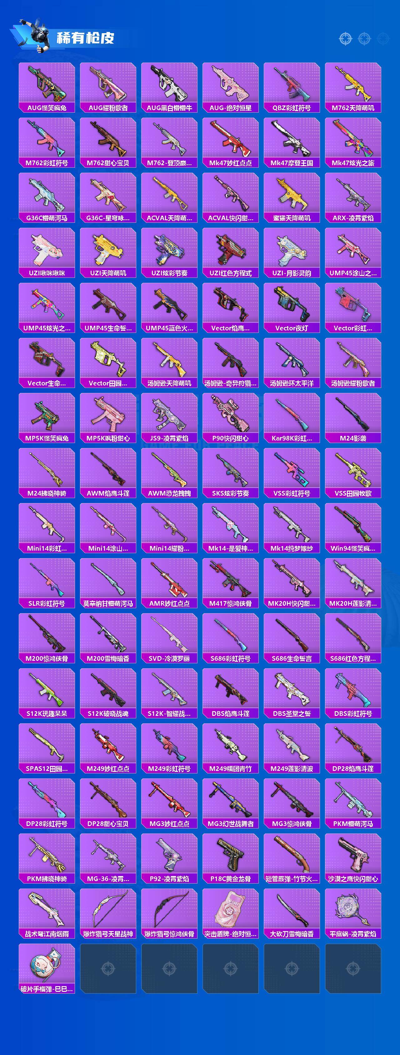 HPLE4140831和平精英账号详情图3