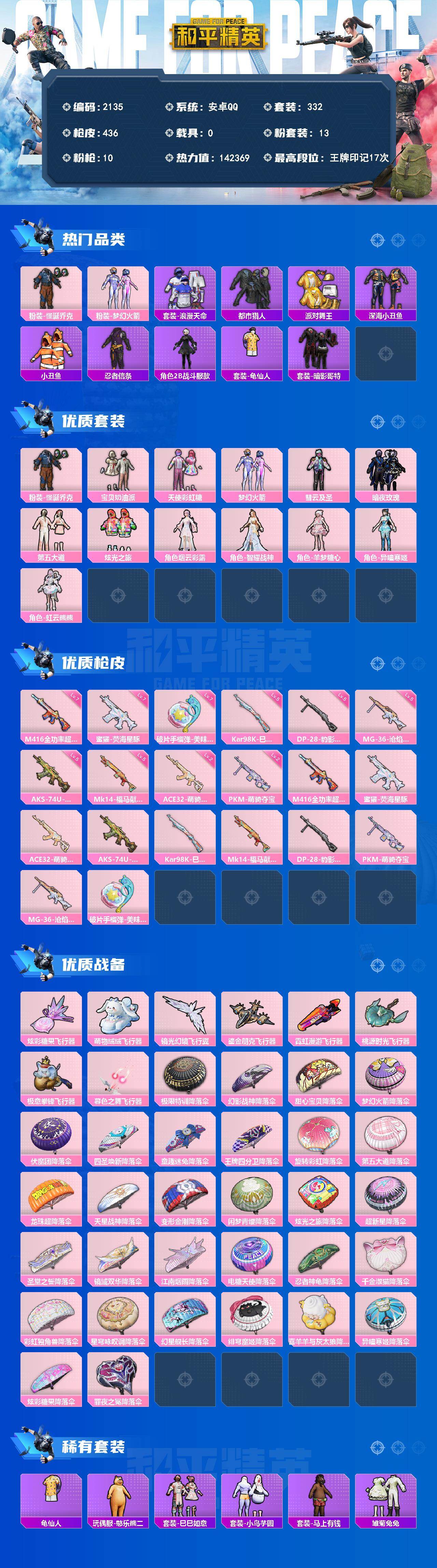 HPQM4140608和平精英账号详情图3