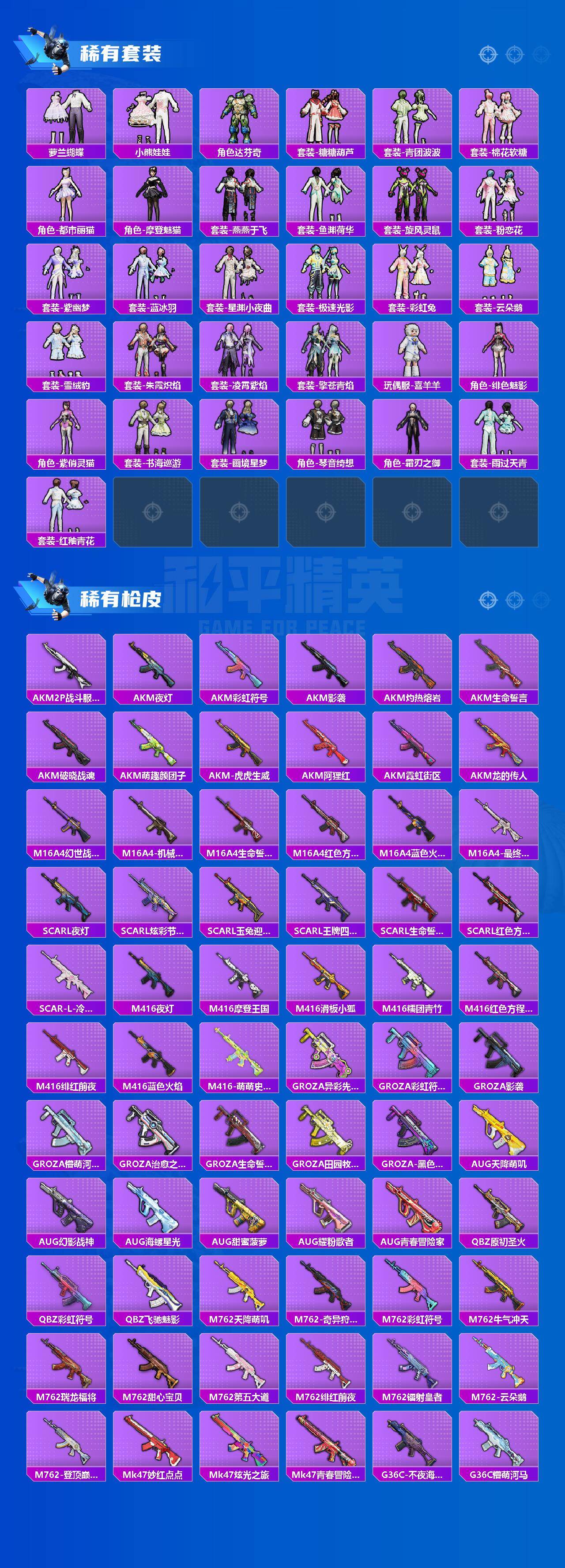 HPQM4140608和平精英账号详情图4