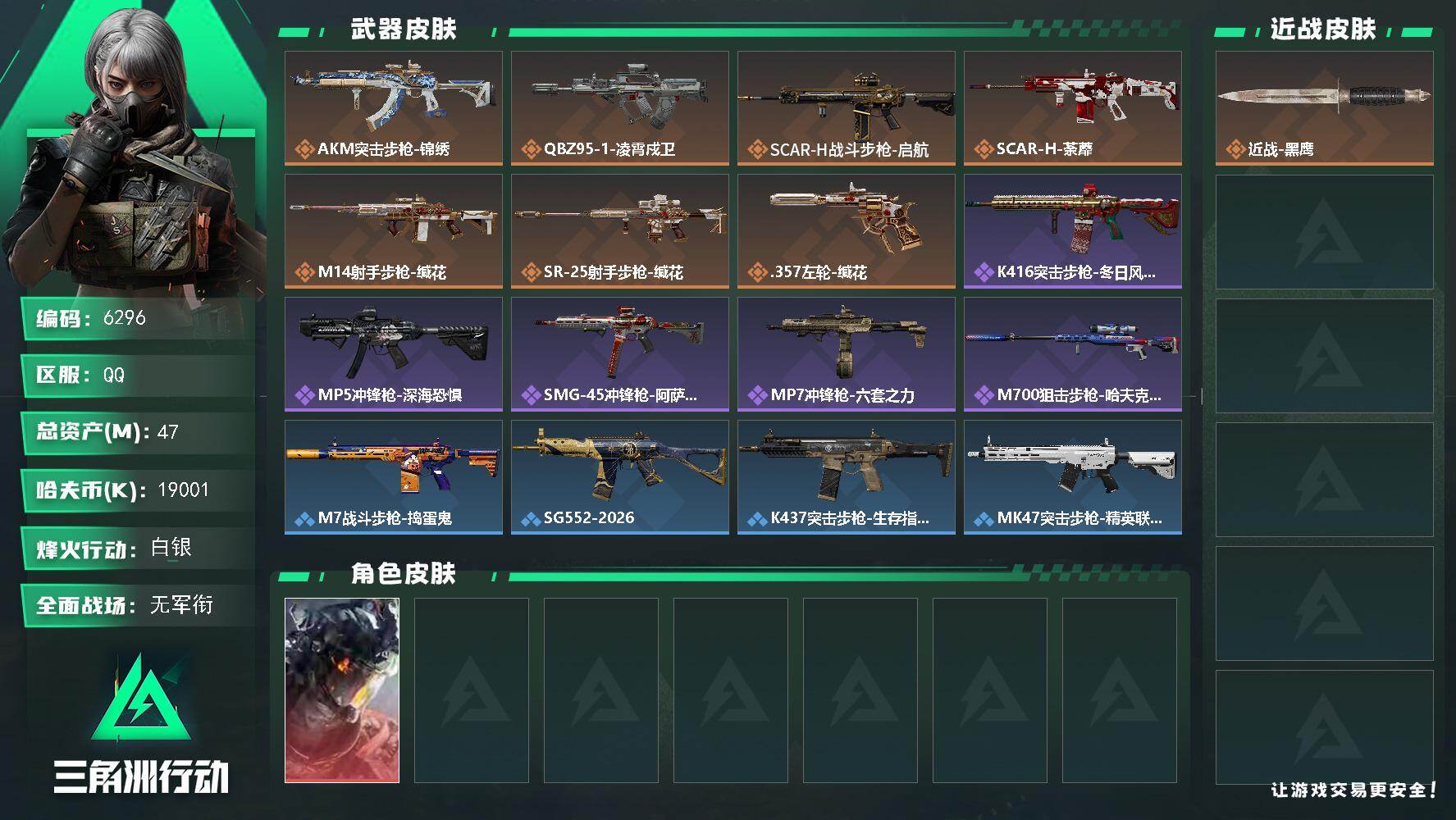 三角洲行动账号QQ总资产(M)：47M/哈夫币(K)：19001K/哈夫币(K)：19001K/传说枪皮数：7/全面战