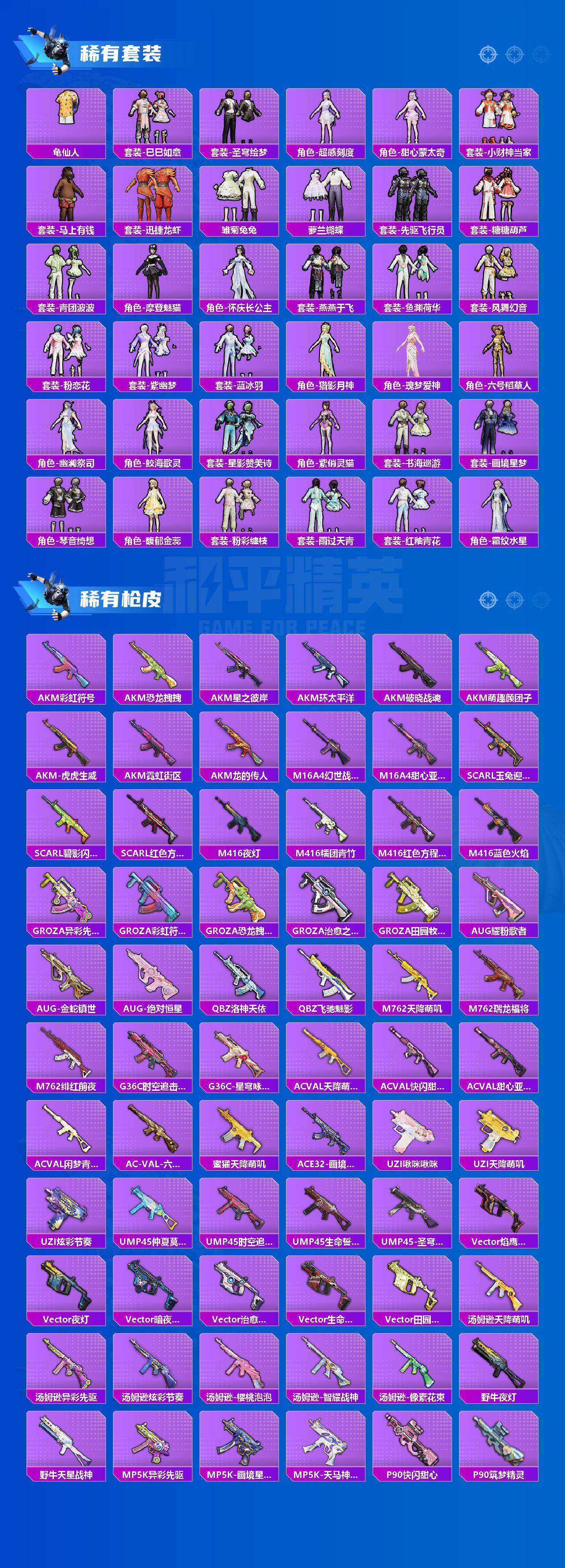 HPLX4140961和平精英账号详情图3