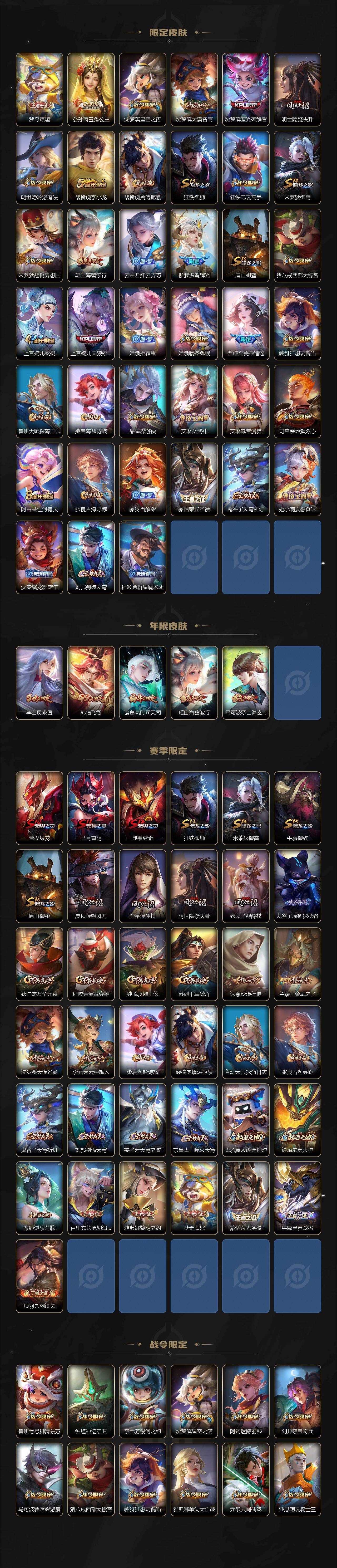 WZLX4254981王者荣耀账号详情图3