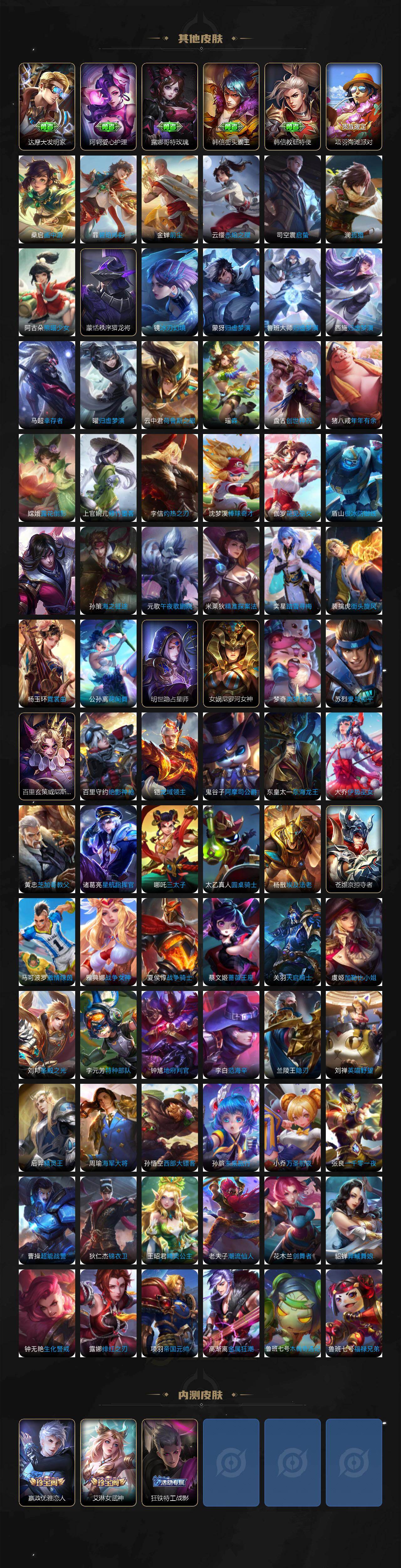 WZLX4254981王者荣耀账号详情图7