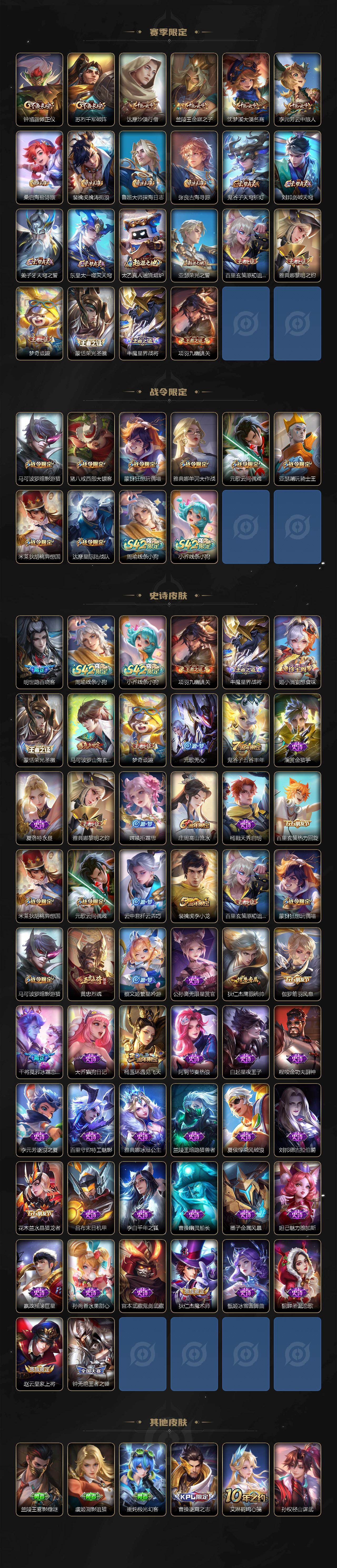 WZEY4255122王者荣耀账号详情图3