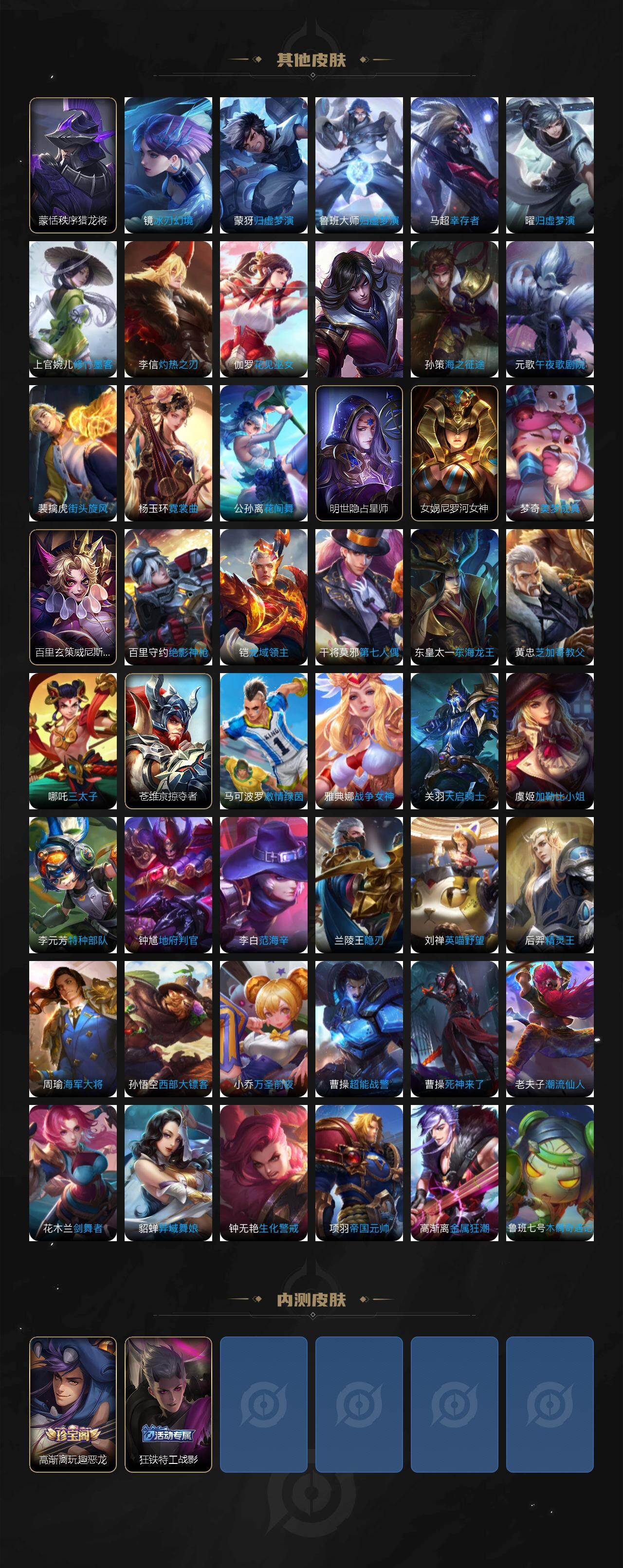 WZEY4255122王者荣耀账号详情图5