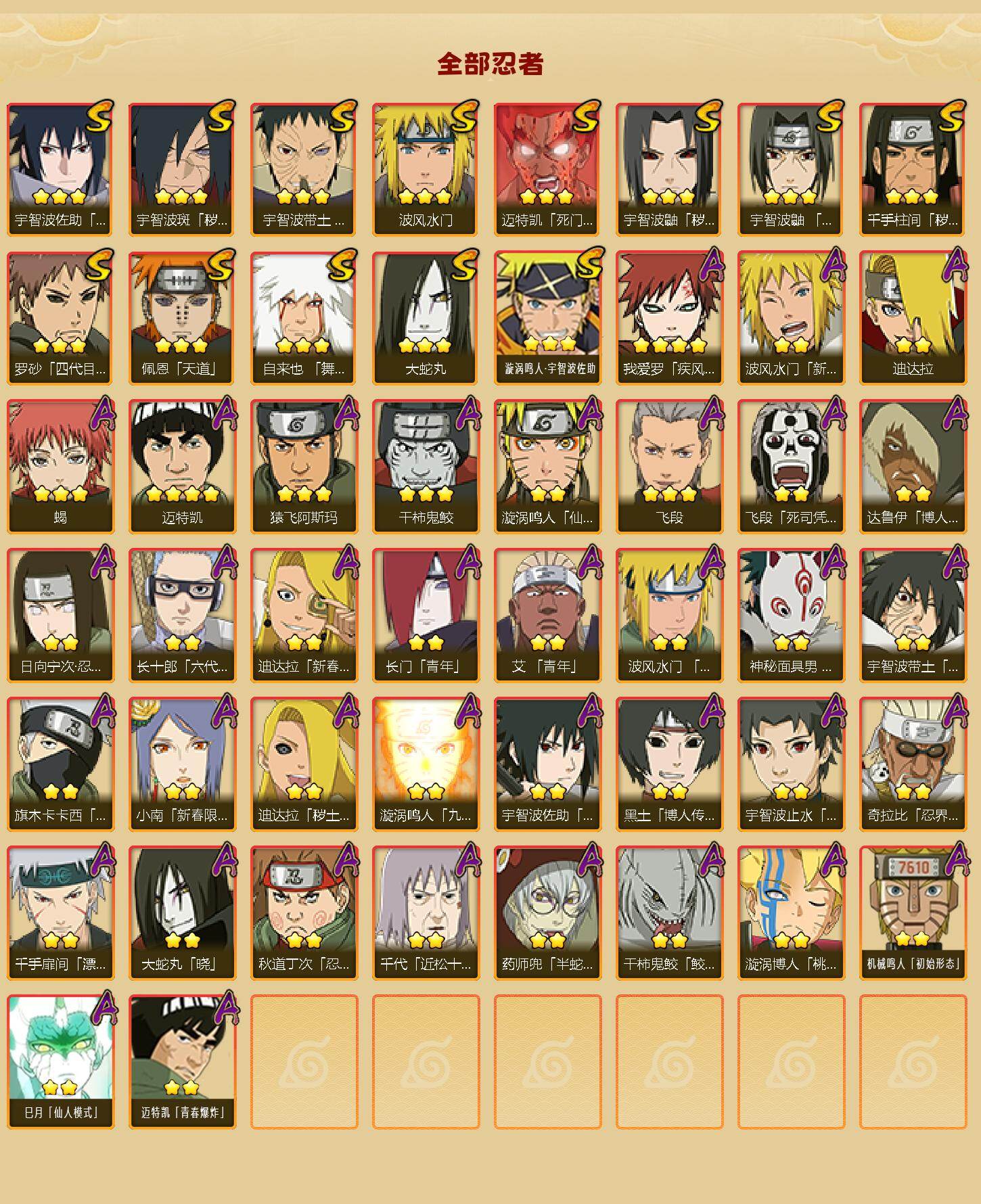 HYQM423457火影忍者账号详情图3