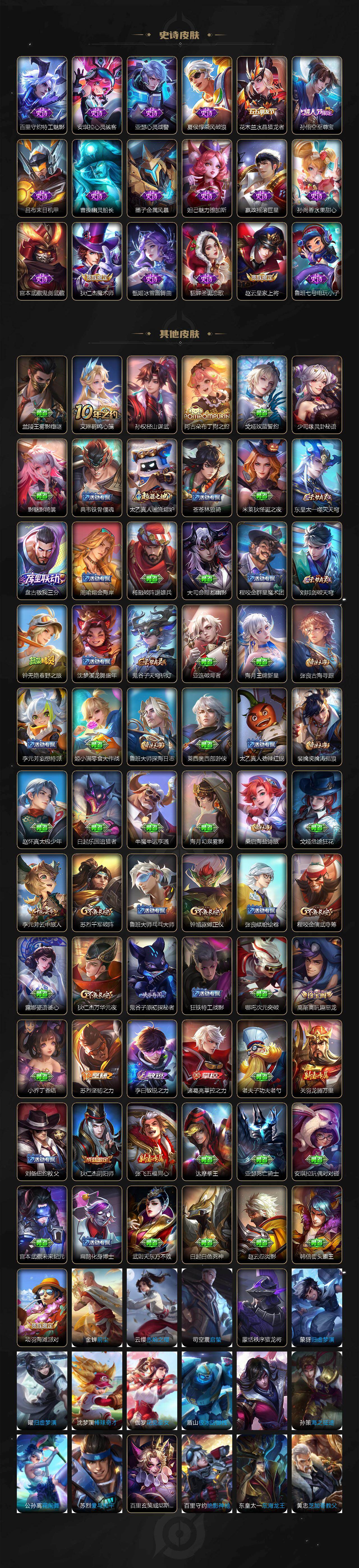 WZQM4255101王者荣耀账号详情图4