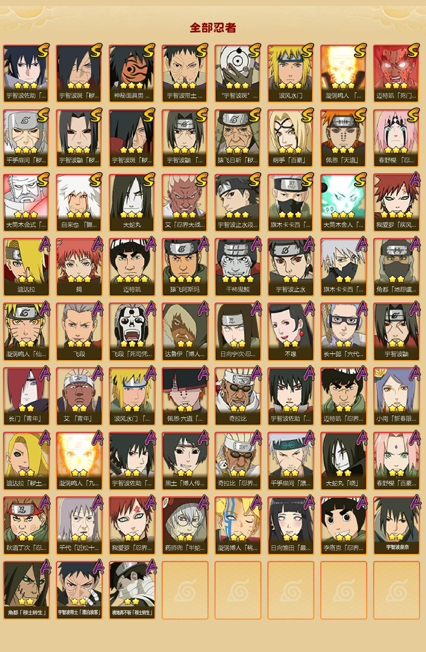 HYLFY423460火影忍者账号详情图2