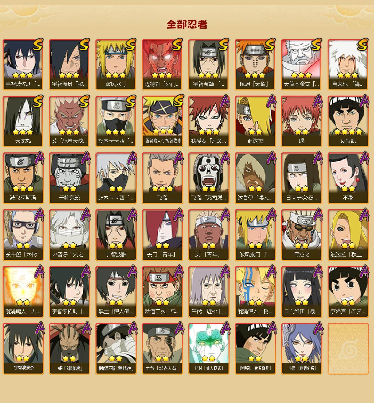 HYLFY423466火影忍者账号详情图2