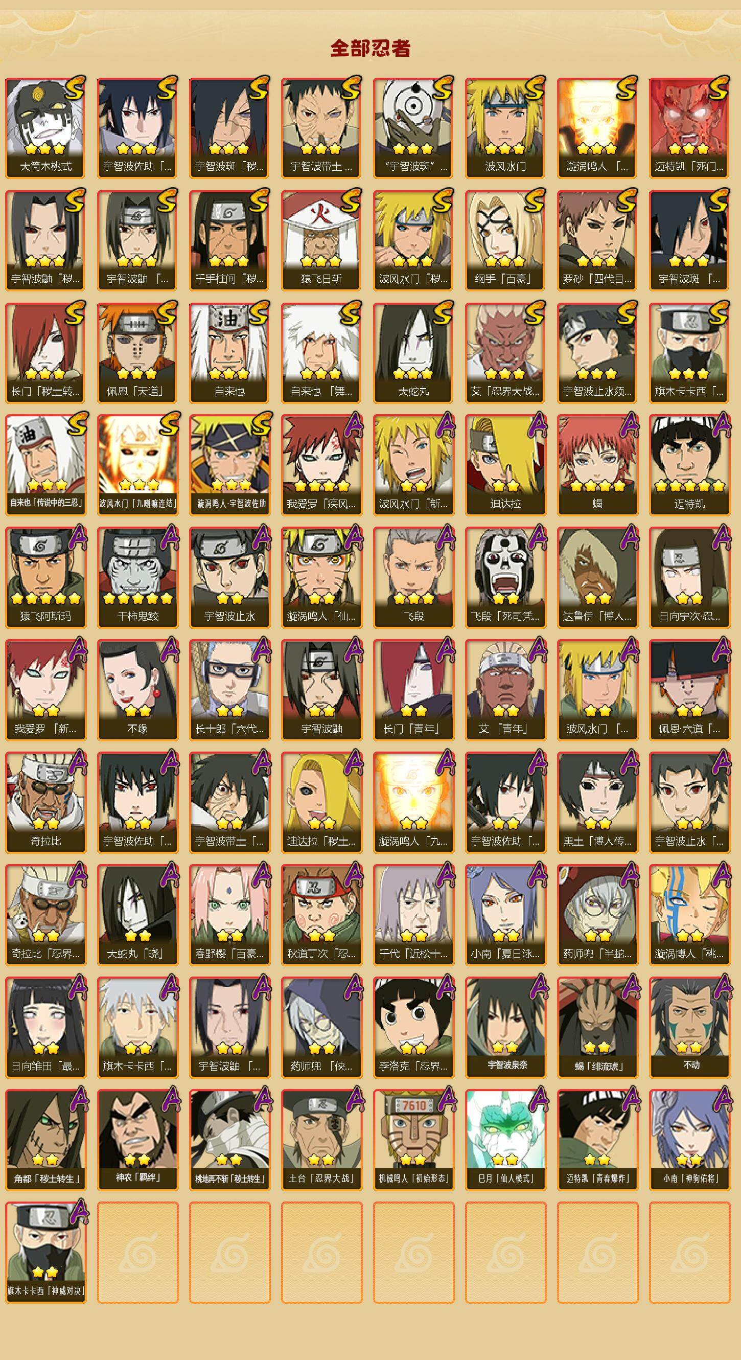 HYLX423474火影忍者账号详情图2