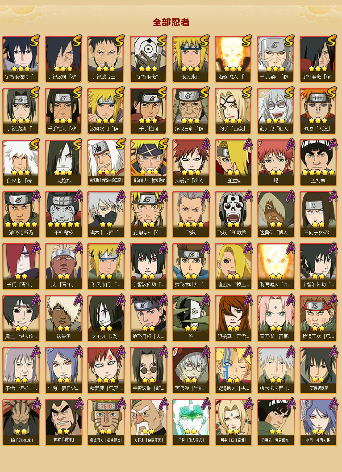 HYLX423477火影忍者账号详情图2