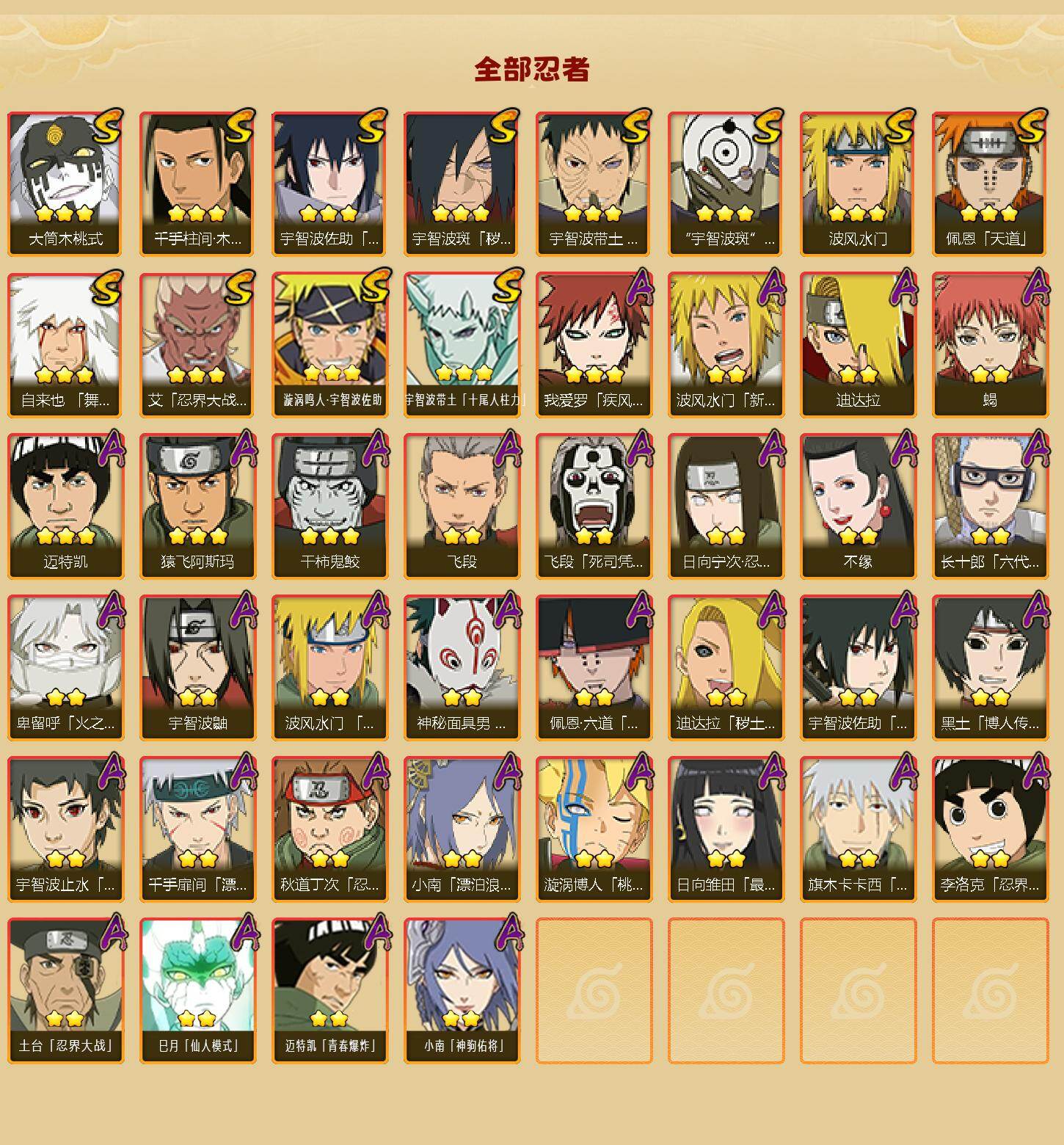 HYLX423478火影忍者账号详情图2